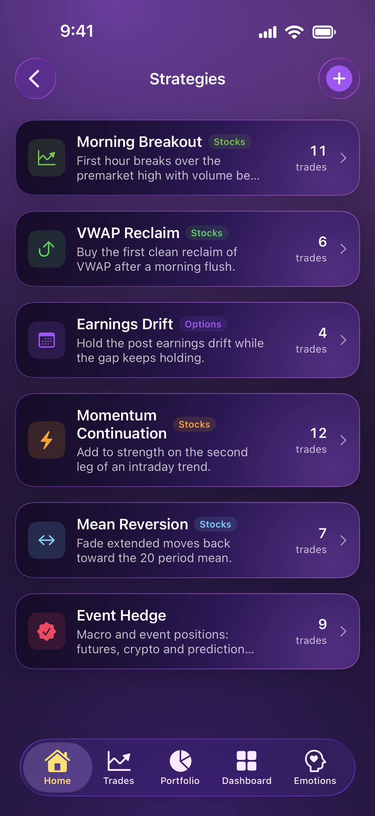 TradeZap strategy playbooks with setup descriptions and tagged trade counts