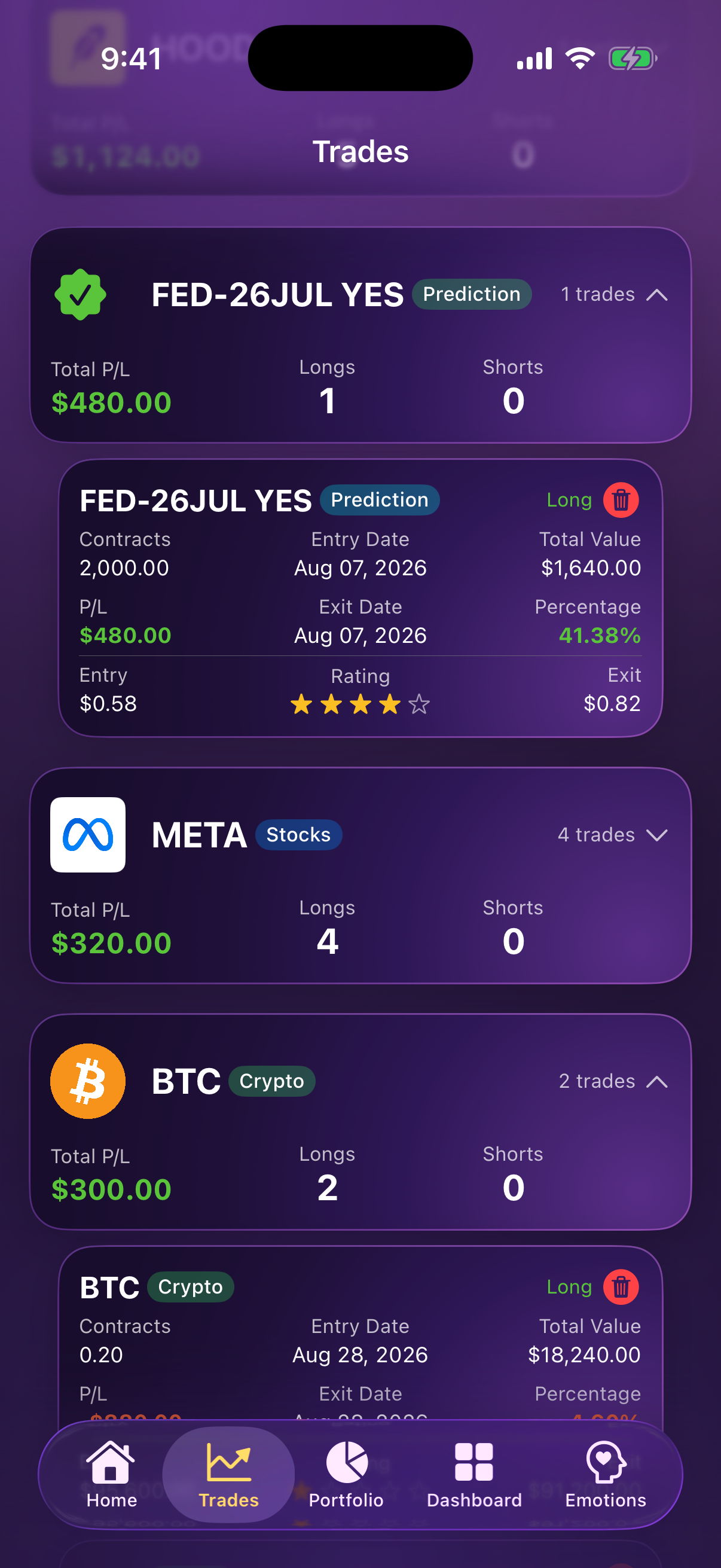 TradeZap Trades tab listing a Yes prediction contract beside META stock and BTC crypto positions with their P&L
