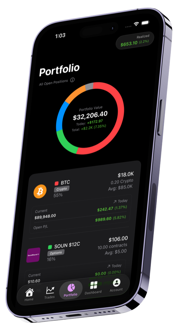 TradeZap portfolio tracker with real-time positions and asset allocation