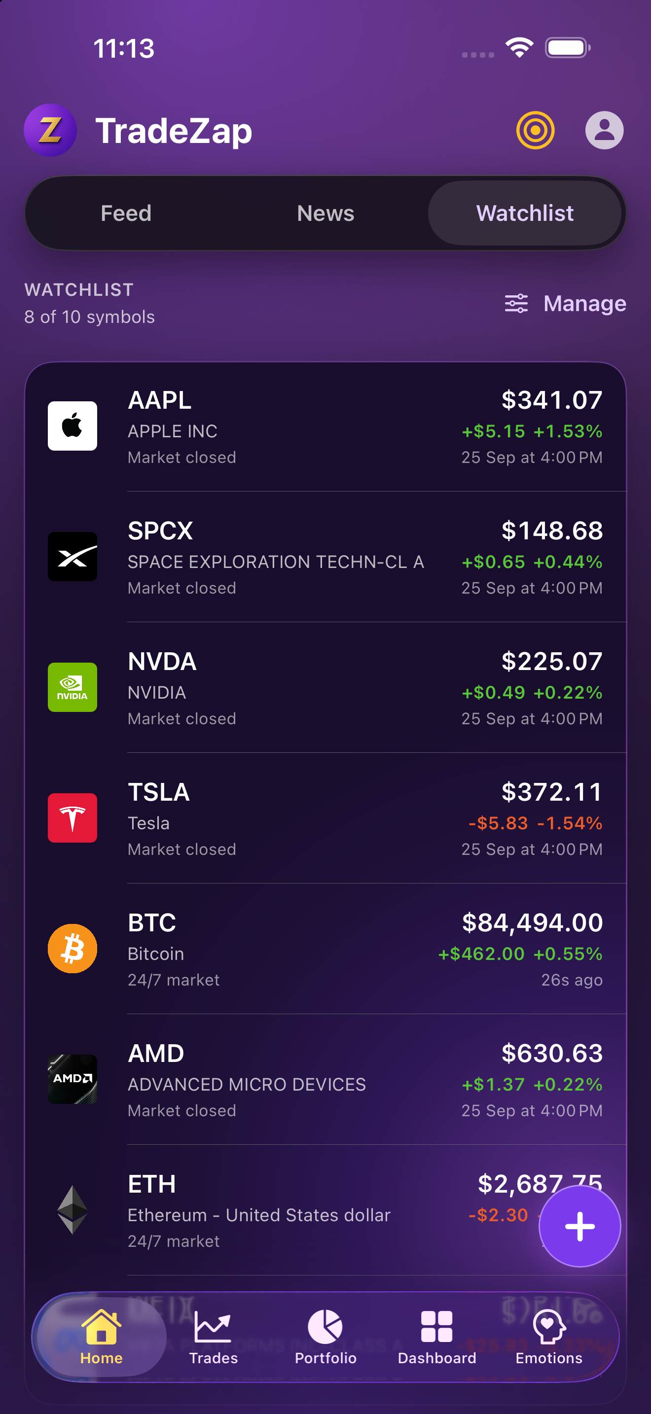 TradeZap watchlist with stock and crypto prices